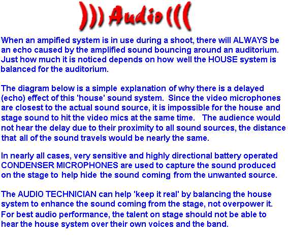 Audio Notes